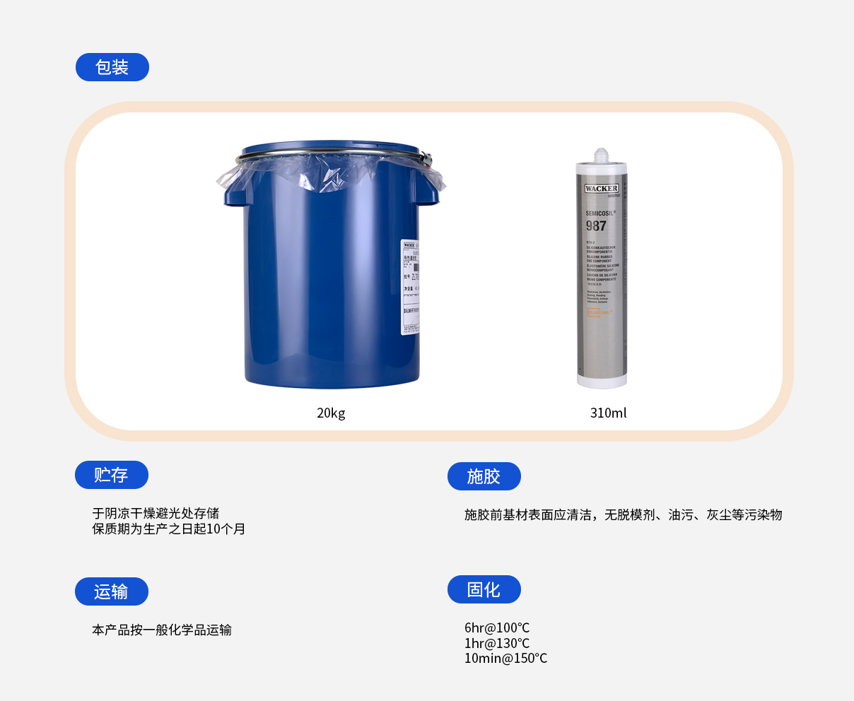 使用说明