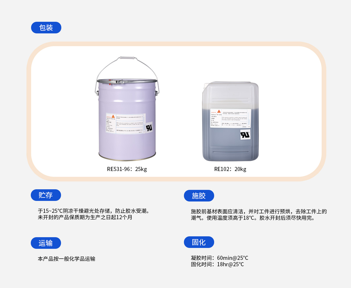 使用说明