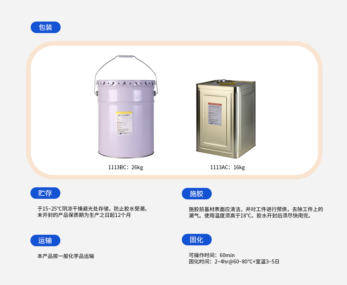 使用说明
