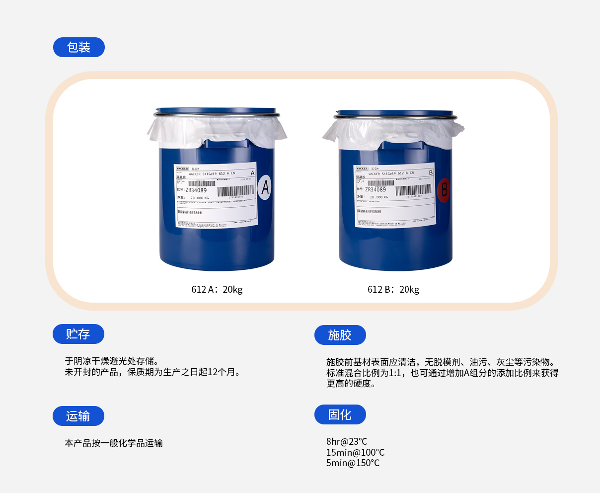 使用说明