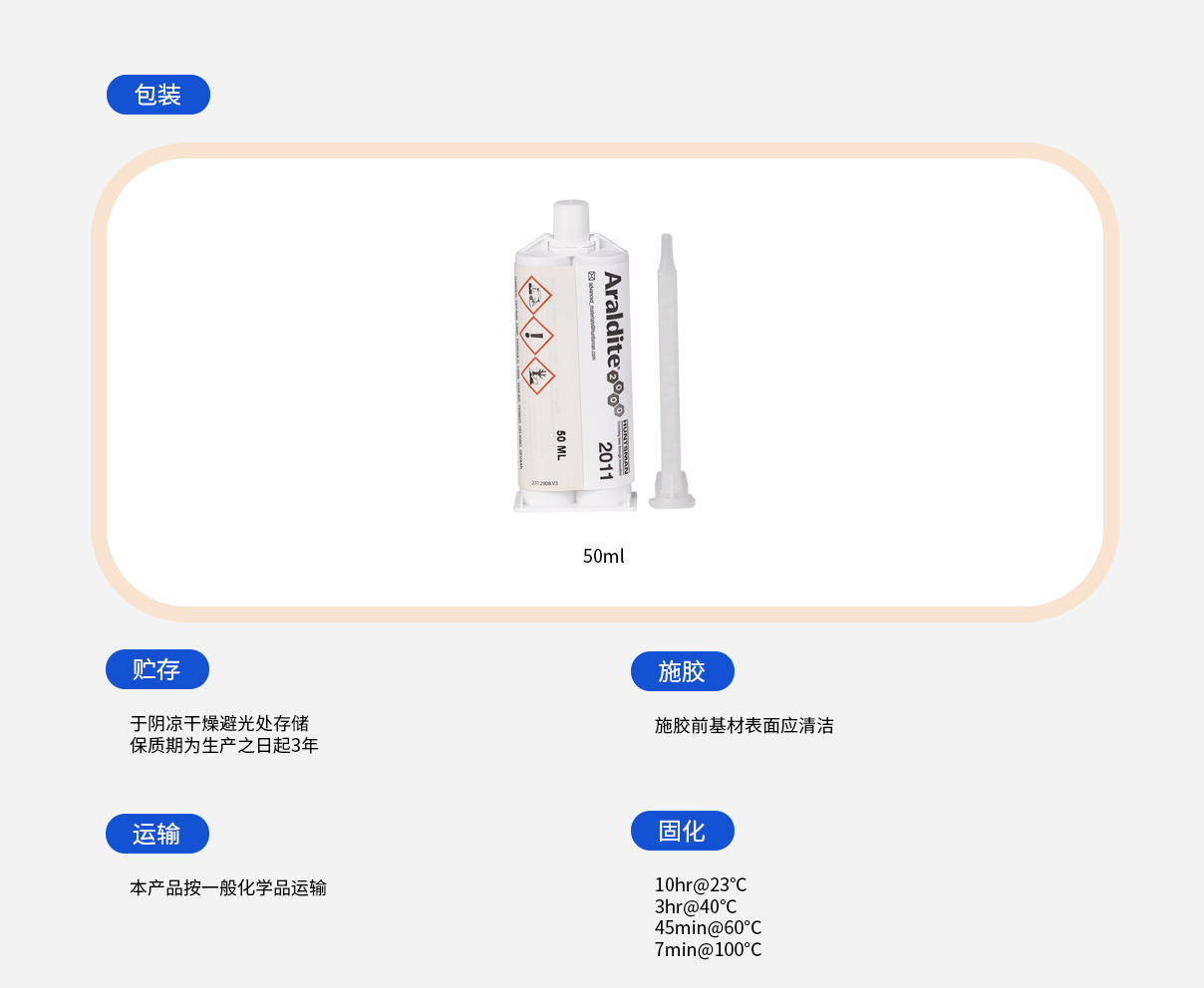 使用说明