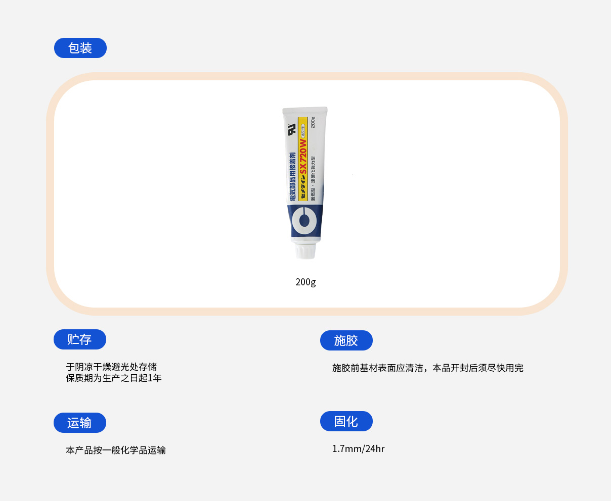 使用说明