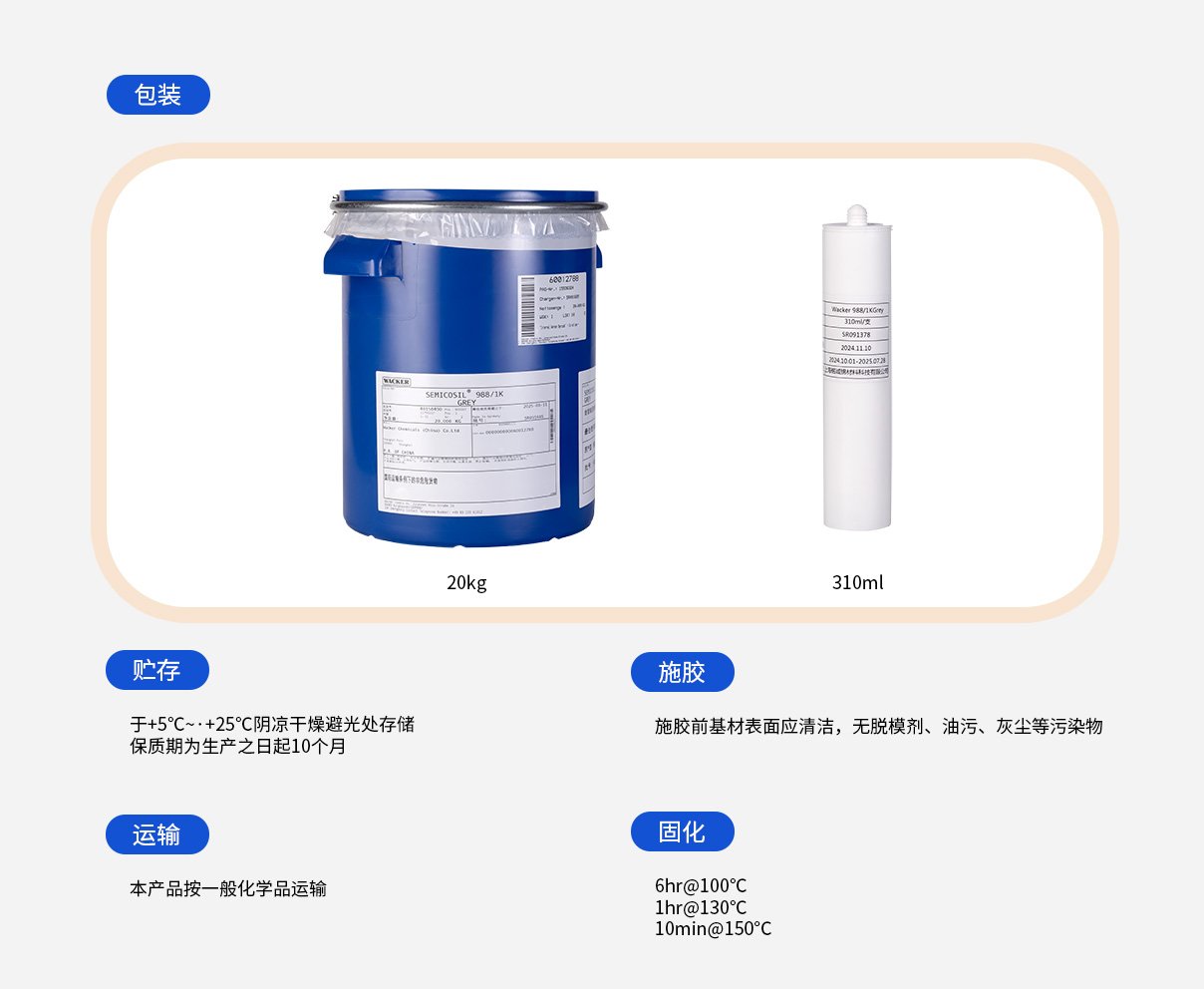 使用说明