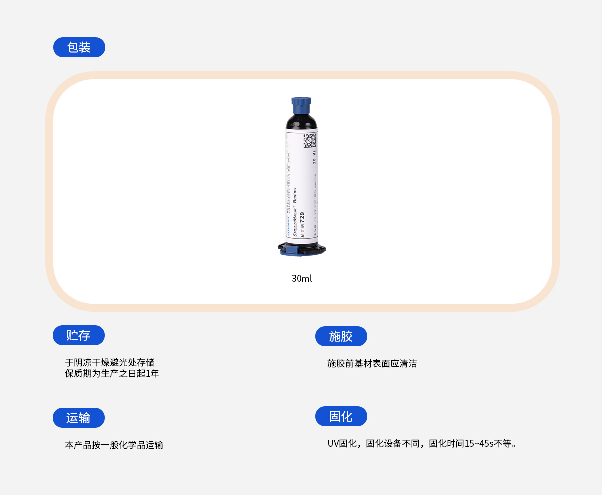 使用说明