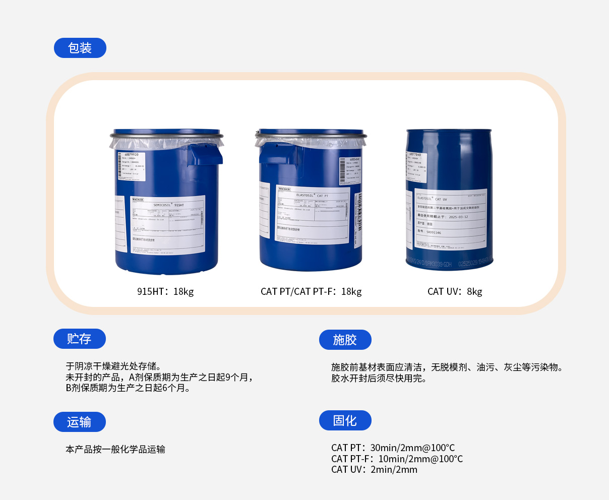 使用说明