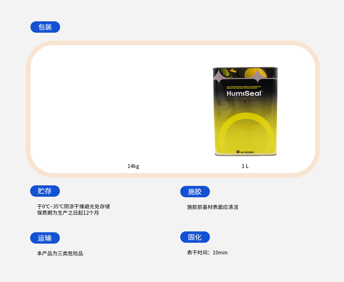 使用说明