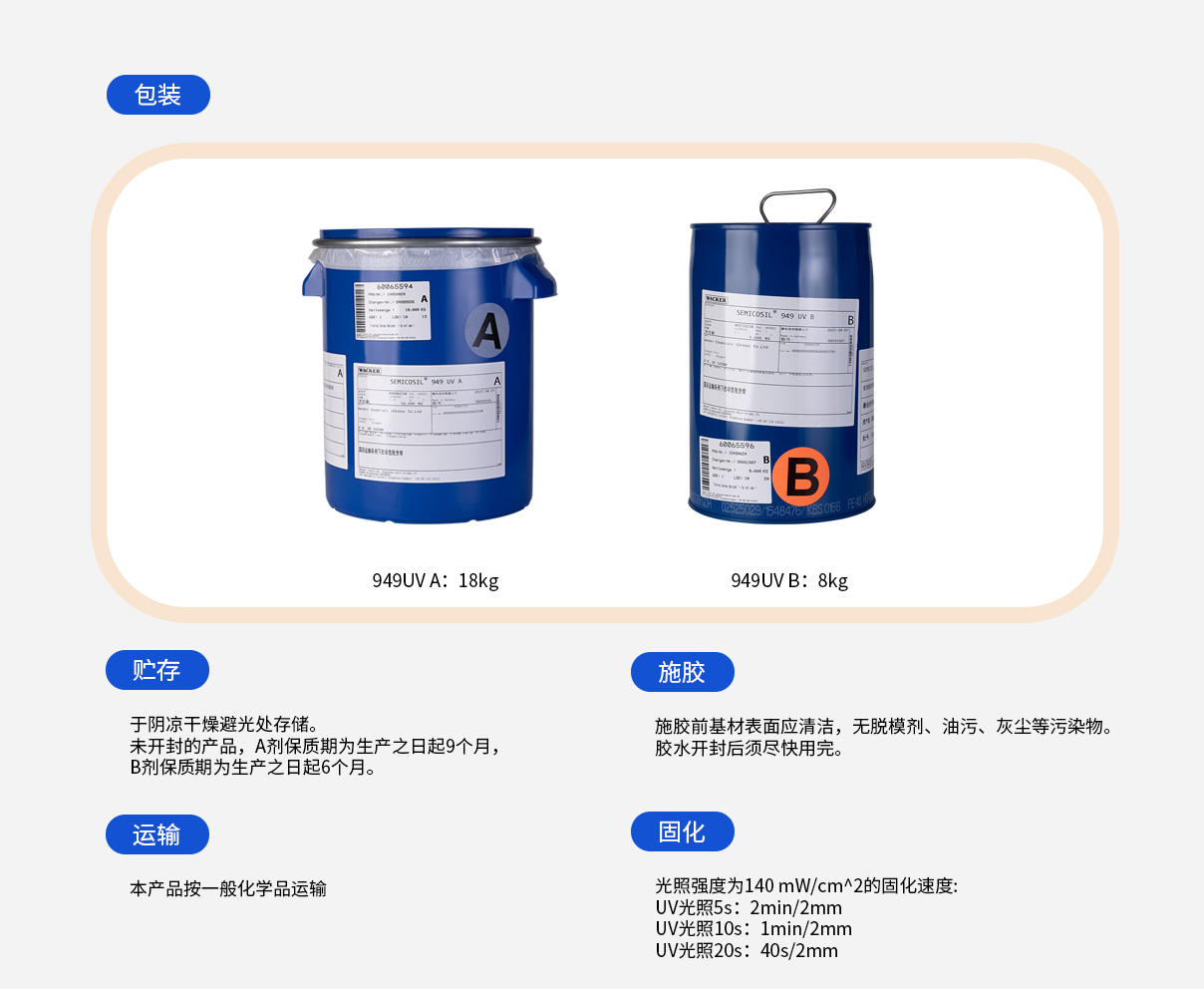 使用说明