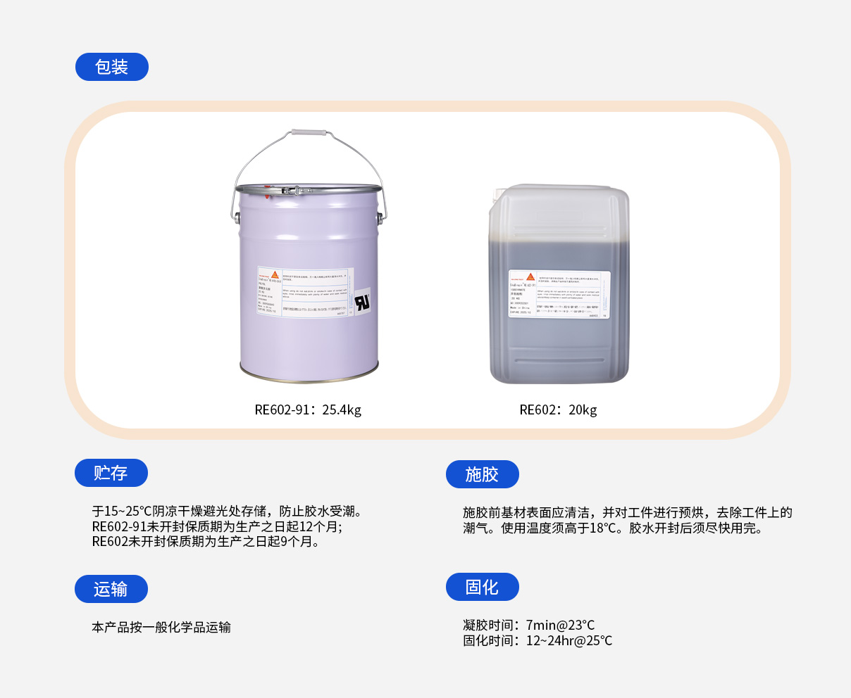 使用说明